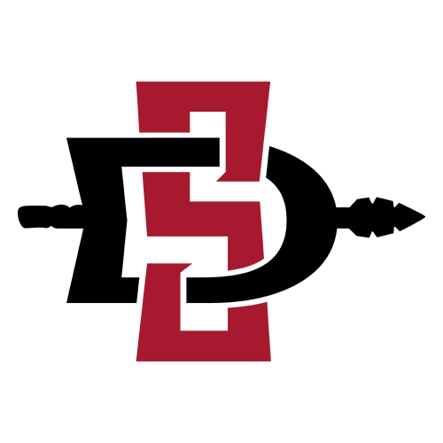 Portland State Vikings at San Diego State Aztecs