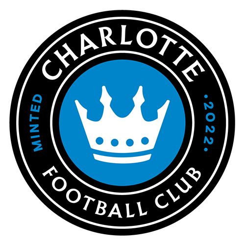 New England Revolution at Charlotte FC
