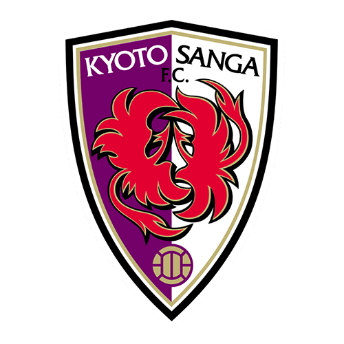 Fagiano Okayama at Kyoto Sanga