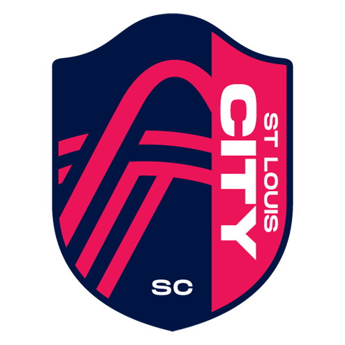 San Jose Earthquakes at St. Louis CITY SC