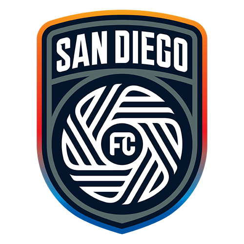 Minnesota United FC at San Diego FC