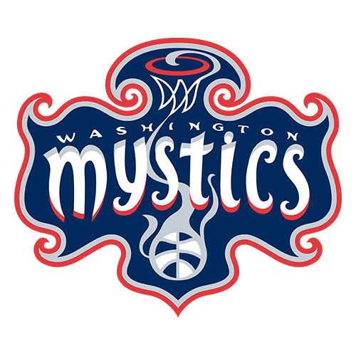 Dallas Wings at Washington Mystics
